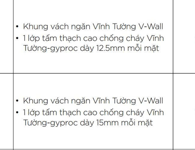 VÁCH NGĂN THẠCH CAO CHỐNG CHÁY E60 VÀ E120